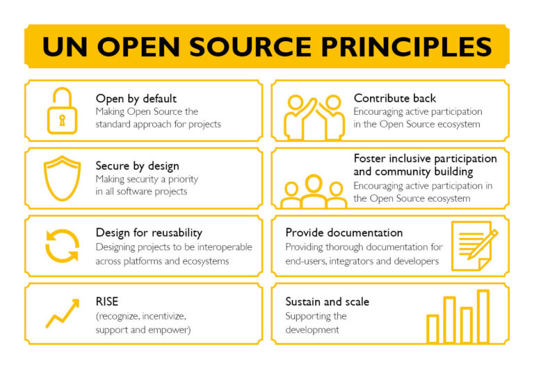 Linux Professional Institute (LPI) Endorses UN Open Source Principles